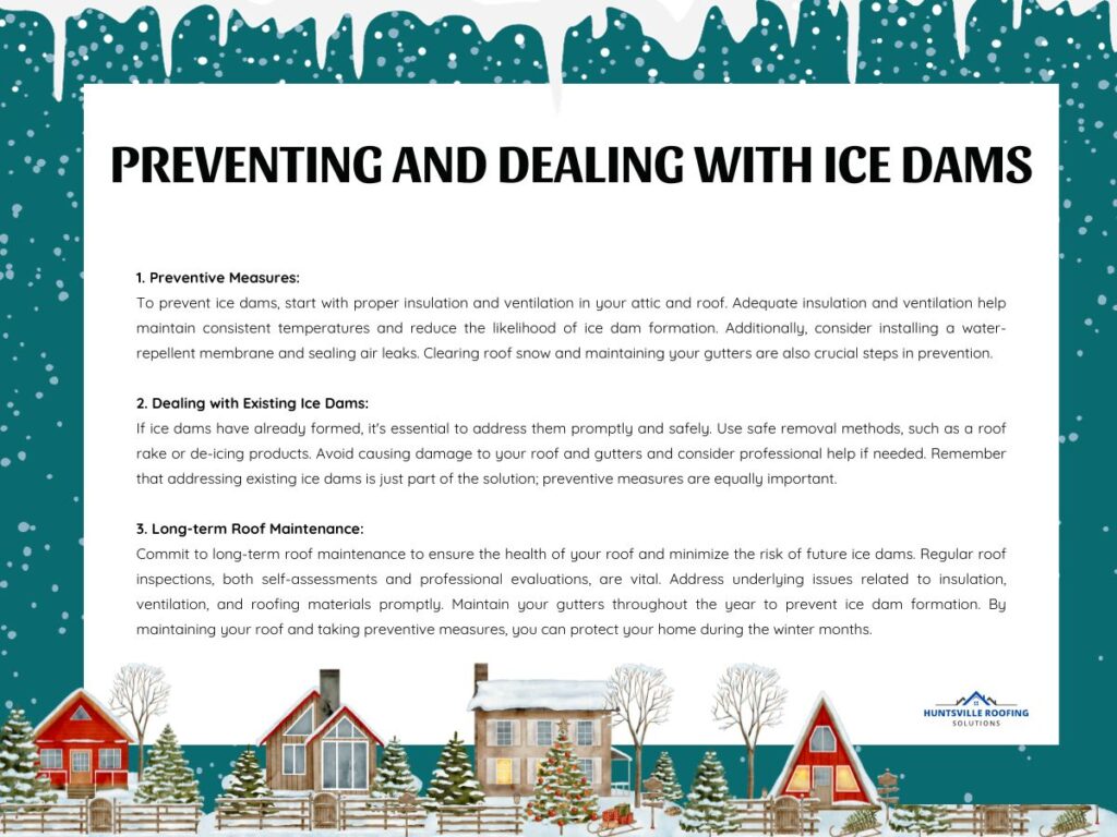 infographic illustration on preventing and dealing with ice dams