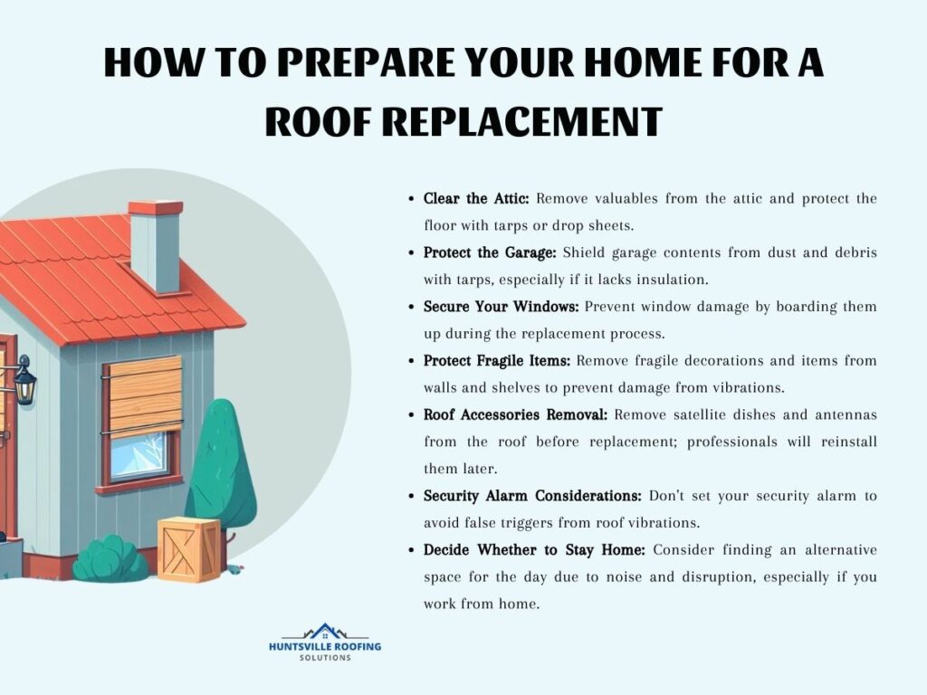 infographic illustration on how to prepare for a roof replacement in your home