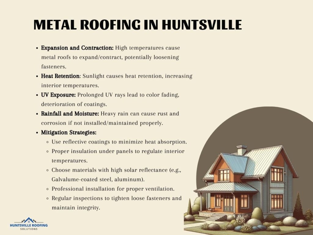 infographic illustration on metal roofing in Huntsville