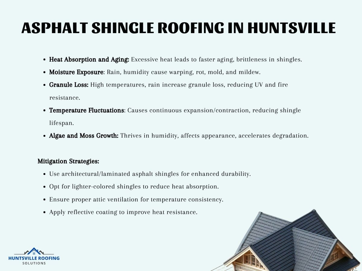 Asphalt shingle roofing infographic showing granule loss among factors that affect roof life