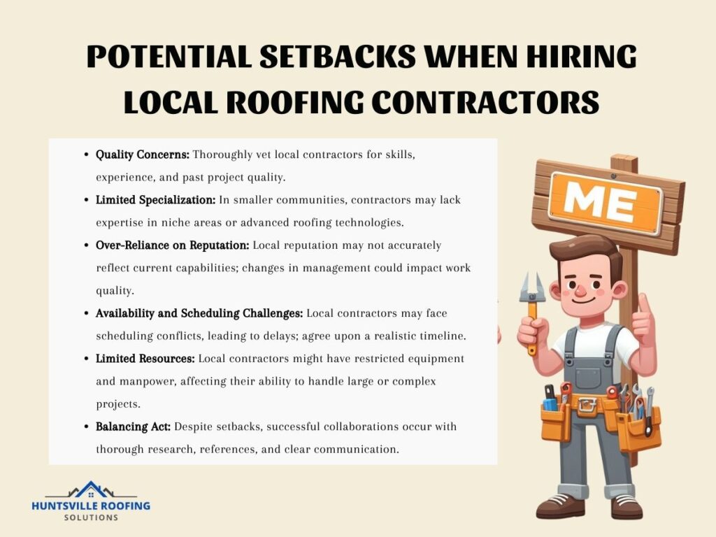 An infographic titled Potential Setbacks When Hiring Huntsville Roofing Contractors lists quality concerns, limited specialization, reputation over-reliance, scheduling issues, limited resources, and balancing acts, with a cartoon man holding a ME sign.